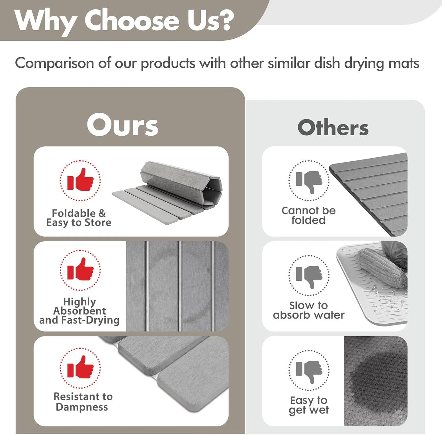 The InstaDry Stone Mat - Limited Time Offer