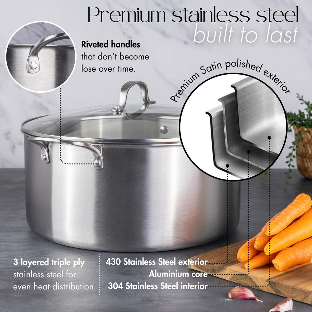 Stainless Steel Cooking Pot with Glass Lid – Induction & Oven Safe Stockpot - 11.8L- 32cm